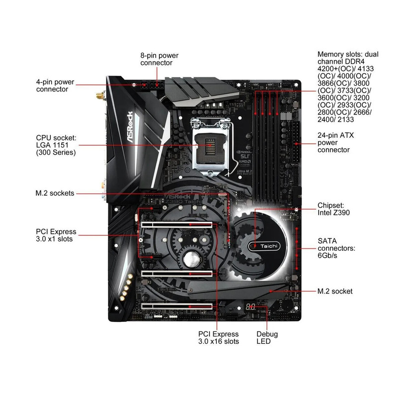 ASRock Z390 เมนบอร์ด Taichi LGA 1151(300 Series) Intel Z390 ATX เมนบอร์ด Intel OEM ใช้