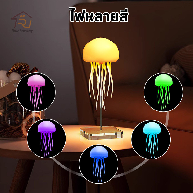 Thumbnail 7