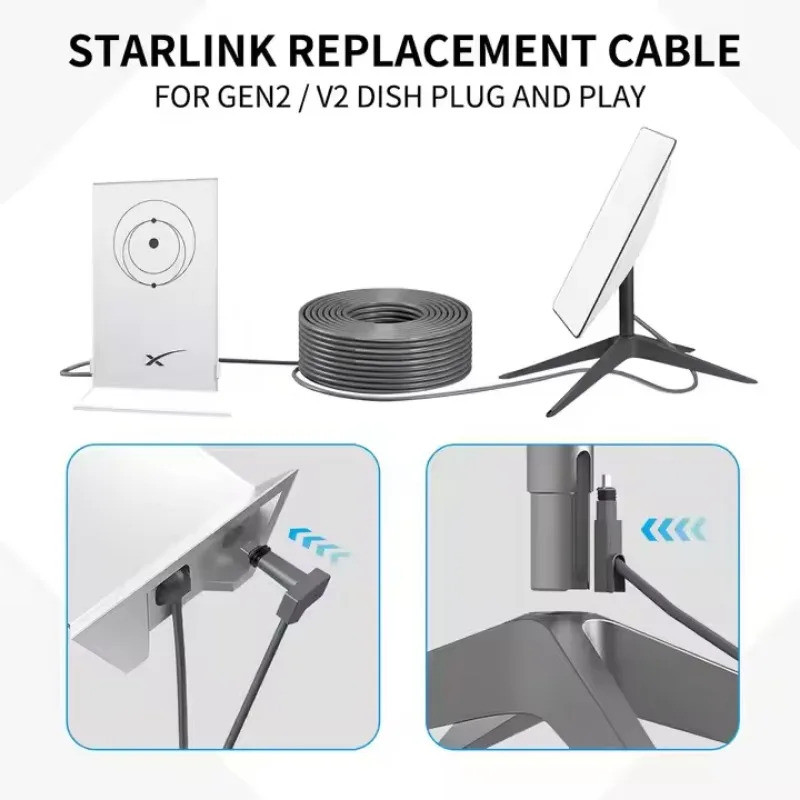สาย Starlink Gen2 6.6/33/75/150FT สําหรับ Starlink Satellite V2 สาย Starlink กันน้ํา ราคา ถูกที่สุด ดีลบีเคเค แกลเลอรีภาพที่ 2
