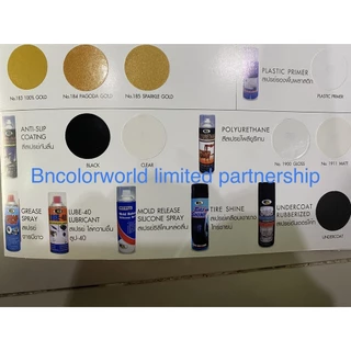 สเปรย์ยูรีเทน BOSNY B113 บี-113 POLYURETHANE B-113 1900 เงา 1911 ด้าน สเปรย์ยูรีเทนเคลือบไม้ สเปรย์โพลลียูรีเทน bonus