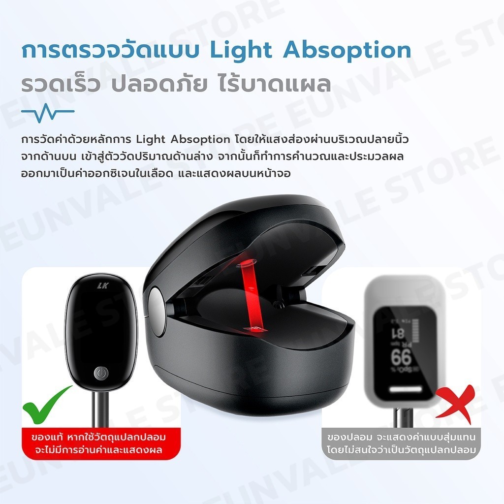 เครื่องวัดออกซิเจนปลายนิ้ว Fingertip Pulse Oximeters LK86 รูปที่ 8