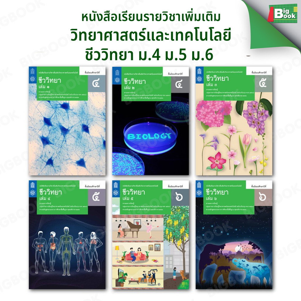 หนังสือเรียน รายวิชาเพิ่มเติม ชีววิทยา ระดับชั้น ม.4 ม.5 ม.6  #สสวท  #กระทรวงศึกษาธิการ