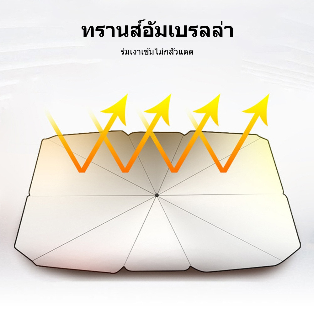 【พร้อมส่ง】ร่มกันแดดในรถ ม่านบังแดด กันUV ที่บังแดดในรถยนต์ แถมกระเป๋าหนัง รูปที่ 2