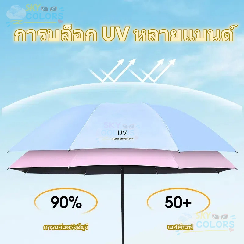 Sky ร่มกันยูวี Umbrella กันฝน ขนาดพกพา พับ 3 ตอน คุณภาพดี ราคา ถูกที่สุด ดีลบีเคเค แกลเลอรีภาพที่ 9