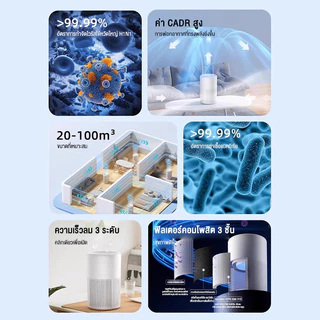 ksrain เครื่องฟอกอากาศขนาดเล็ก สำหรับบ้าน ห้องนอน กำจัดกลิ่น เครื่องฟอกอากาศแบบพกพา