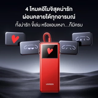 UGREEN UNO 5-in-1 HUB อะแดปเตอร์ฮับ 4K60Hz 10Gbps PD 100W USB A USB C HDMI Type C รุ่น 75214