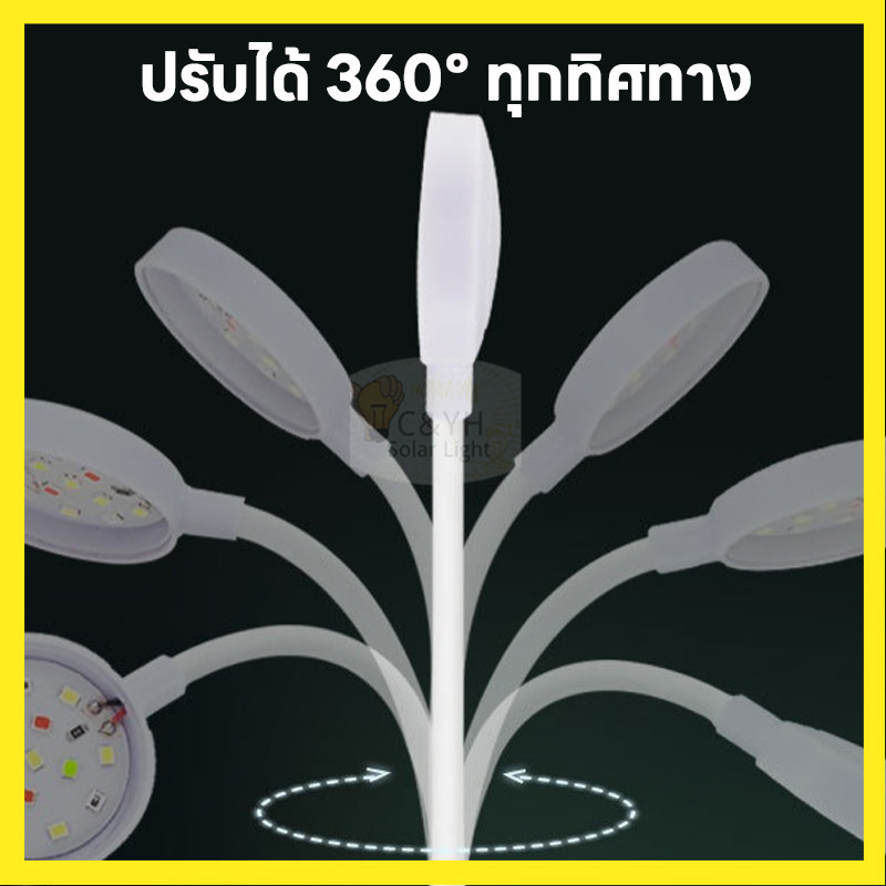 TH จัดส่งจากไทย โคมไฟตู้ปลา LED USB แคลมป์ไฟตู้ปลา ไฟตู้ปลา พิพิธภัณฑ์สัตว์น้ำ ไฟ Aquarium Light - รูปที่ 2