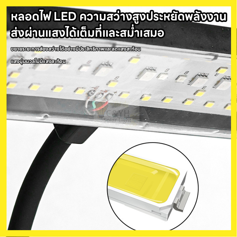 ไฟตู้ปลาเเบบหนีบ แสงนุ่มตา ไม่ทำร้ายสายตาปลา  โคมไฟตู้ปลา LED RGB โคมคลิป กันน้ำสำหรับปลูกพืช Aquarium Fish Tank Light ราคา ถูกที่สุด ดีลบีเคเค แกลเลอรีภาพที่ 3