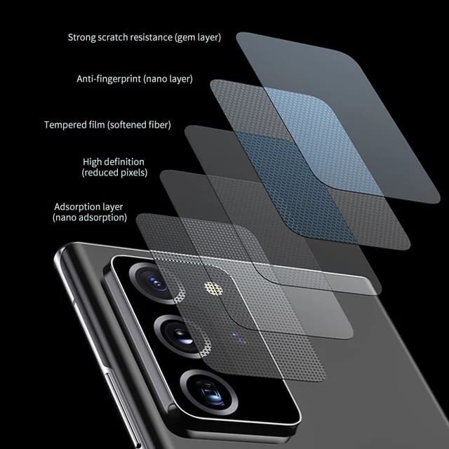 Vivo V21 / V21 5G 3D Clear Tempered Glass Camera Protector