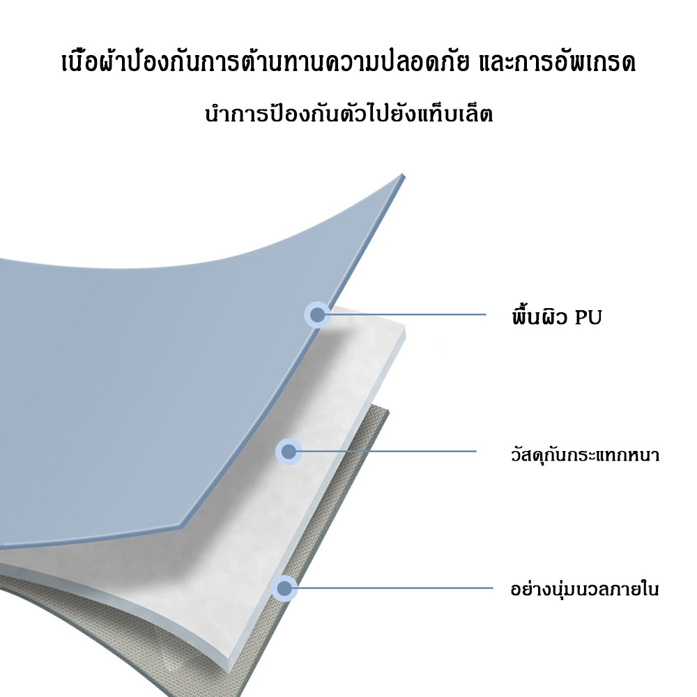 รูปภาพ 6