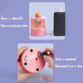 กบเหลาดินสอไฟฟ้าแพนด้า 2 โหมดแหล่งจ่ายไฟ กล่องใสพร้อมหัวตุ๊กตาสุดน่ารัก