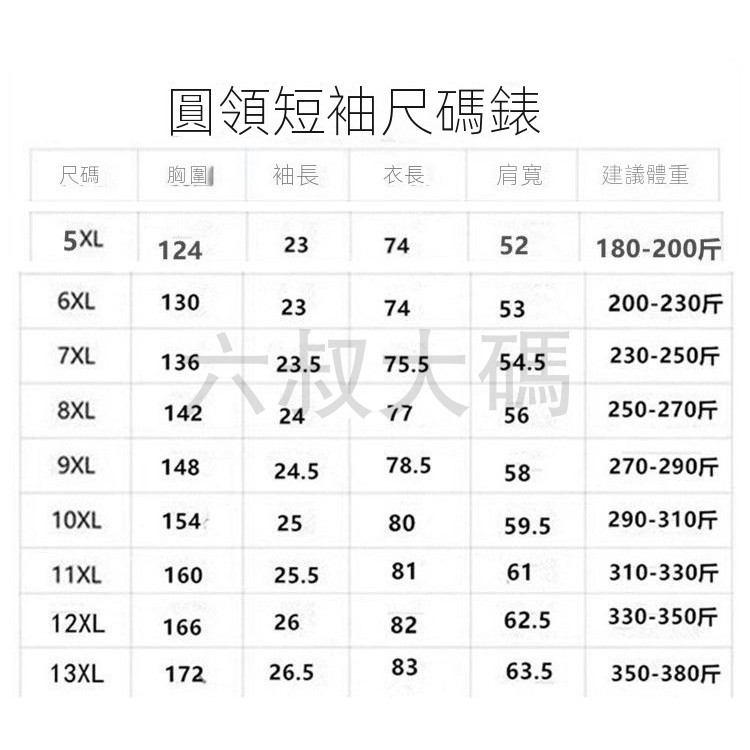 5XL-13XL เสื้อยืดสำหรับคนอ้วน 200kg ไซส์ใหญ่ อกกว้างถึง172cm คอวี ผ้าไหมน้ำแข็งแขนสั้น สไตล์ใหม่宽松心形领标签 summers 新款宽松设计 - รูปที่ 4