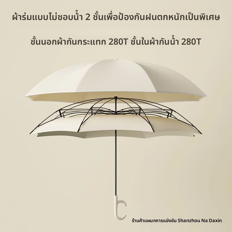 ร่มพับอัตโนมัติแบบย้อนกลับ ร่มขนาดใหญ่กันแดด thumbnail 5