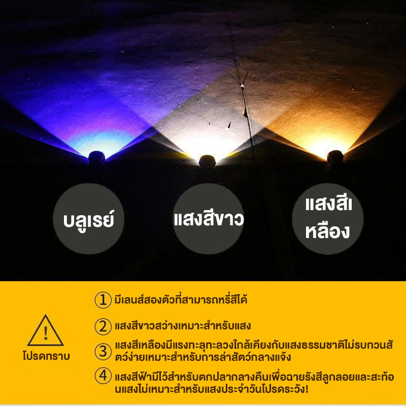 🔥รับประกัน5ปี🔥ไฟฉายคาดหัวLED ไฟฉายฉายคาดศีรษะไฟเครื่องบิน ความสว่างสูง D196  ไฟฉายฉายคาดศีรษะไฟเครื่องบิน ความสว่างสูง - รูปที่ 7