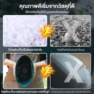 กระถาง กระถางพร้อมจานรอง ทนทานมาก อย่างหนามาก กระถางพลาสติก ตกแต่งสวน มีรูระบายน้ำก้นกระถางวัสดุ มีน้ำหนักเบา