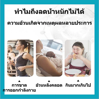 ครีมสลายไขมัน นำเข้าจากญี่ปุ่น ครีมสลายไขมัน 20g ลดพุงหน้าท้อง เผาผลาญไขมัน กระชับสัดส่วนหน้าท้อง เพิ่มการเผาผลาญ