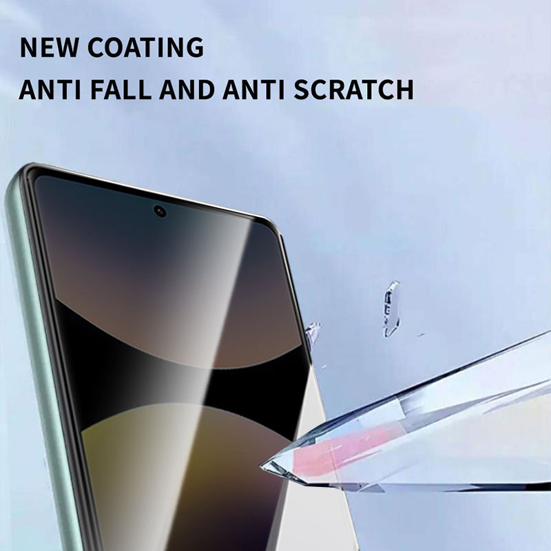 ล้างความเป็นส่วนตัวติดตั้งง่ายเซรามิคฟิล์มกระจกนิรภัยสําหรับ Samsung Galaxy Xiaomi Mi 15 Pro 15 Ultra 14 Pro Mi 14 Ultra Screen Protector - รูปที่ 4