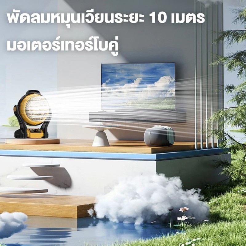 2025 Hot 12INCH พัดลมแบต 2ระบบ AC/DC ไฟ LED ไร้สาย พัดลมพกพาไร้สาย พัดลมแคมป์ปิ้ง พัดลมแบตเตอรี่ 270° ปรับมุ พัดลมชาร์จแ - รูปที่ 3