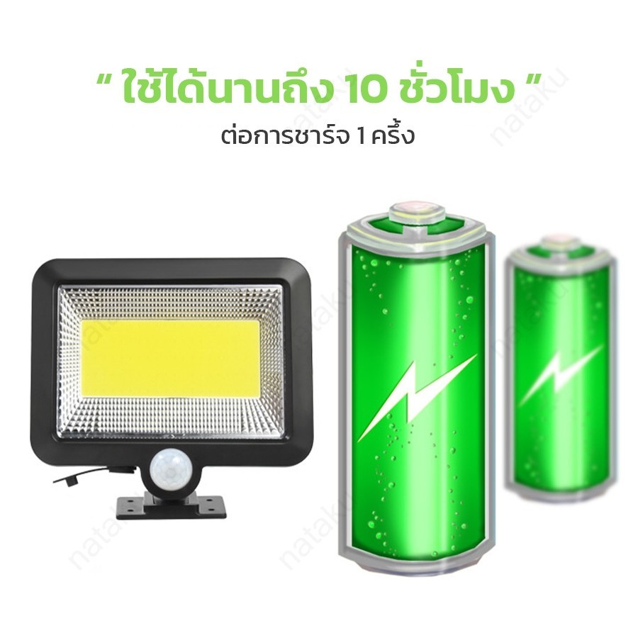 ไฟเทพ NATAKU ไฟติดผนัง ไฟโซล่าเซล 56led 98led 108led 120led ไฟ LED ไฟสปอร์ตไลท์ พลังานแสงอาทิตย์ 3โห