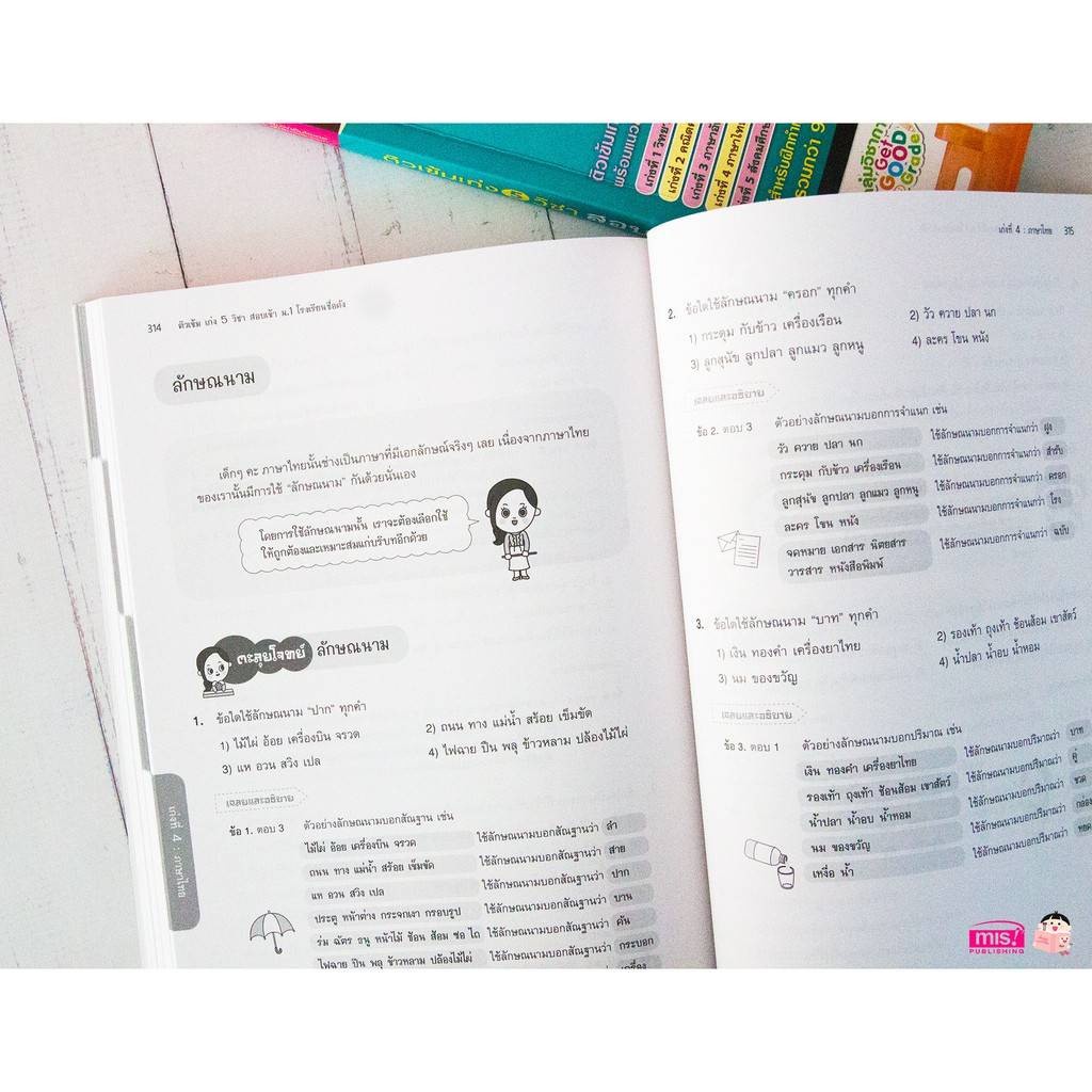 คู่มือเตรียมสอบ ติวเข้ม เก่ง 5 วิชา สอบเข้า ม.1 โรงเรียนชื่อดัง (ฉบับเร่งรัด) mr.beam misbook - รูปที่ 3