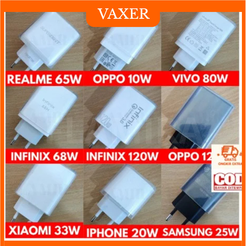 Batok Protector Charger Head Protector สําหรับ Samsung Charger Batok 18/20 W Batok 20W Samsung 25w P