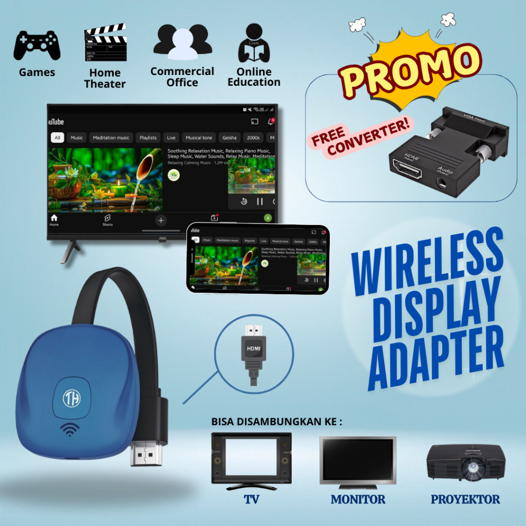 อะแดปเตอร์แสดงผลไร้สาย 4K HDMI Dongle Tv