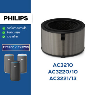 ไส้กรองอากาศ Philips รุ่น AC3220 AC3221 AC3210 ไส้กรอง ฟิลิป…