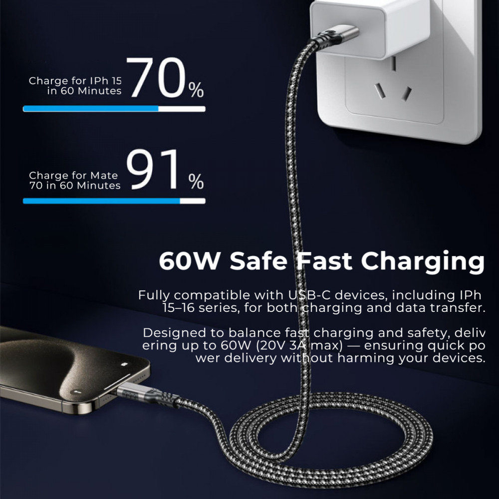 สายฮาร์ดดิสก์ USB 3.2 เป็น Type-C 10Gbps รองรับชาร์จ PD 60W สายถัก ทนทาน ใช้กับ HDD SSD โน้ตบุ๊ก มือถือ - รูปที่ 3