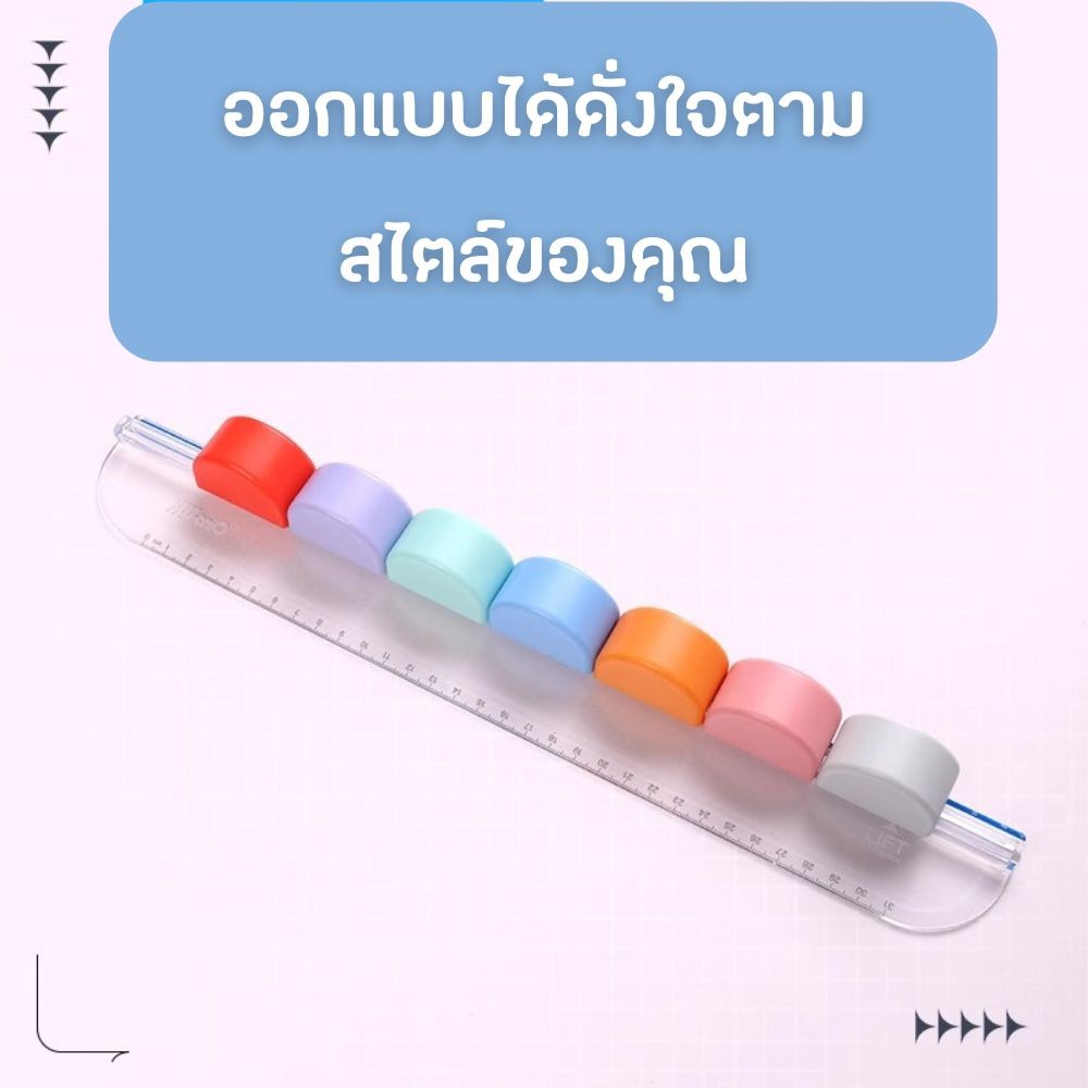 แท่นตัดกระดาษ ที่ตัดกระดาษ พลาสติก ABS Kw-triO No.13203 A4 ใบมีดคม ตัดได้สูงสุด 5แผ่น/ครั้ง Paper Cutter HOME&OFFICE - รูปที่ 6