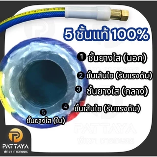 [พรีเมี่ยม]สายพ่นยา 100 เมตร เก็นได สายยางพ่นยา สายยาง ก้านพ่นยา หัวพ่นยา สายแรงแรงดันสูงปั๊มพ่นยา สายยางพ่นยา5ชั้น