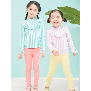 COCO ชุดว่ายน้ำเด็กผู้หญิง เสื้อแขนยาวกางเกงขายาวรุ่น5722