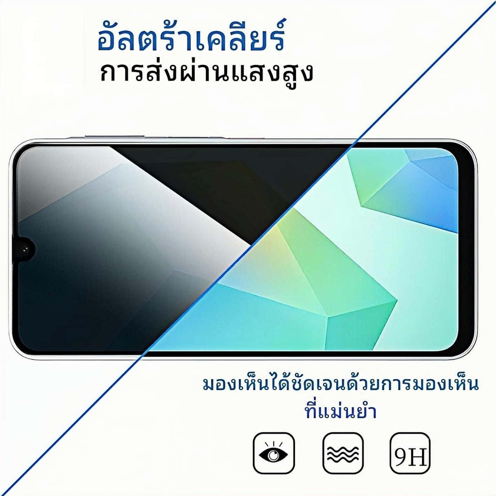 [2-3 Pack] ฟิล์มกระจก กันมอง สำหรับ Samsung A06 A10 A07 A17 A11 A12 A13 A14 A15 A16 A05 A05S 4G 5G เต็มจอ ฟิล์มกันเสือก - รูปที่ 3
