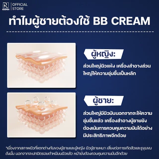 BBCream RAUMEN 4 IN 1 ปกปิด เนียนใส คุมมัน พร้อมกันแดด SPF30+ PA++++ ผิวโกลว์ดูสุขภาพดี