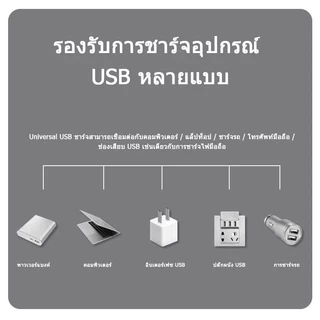 ไฟฉาย ไฟฉายแรงสูง ไฟฉายความสว่างสูง ชาร์จแบตได้ ปรับได้ 3 รูปแบบ LED Flashlight USB Charger