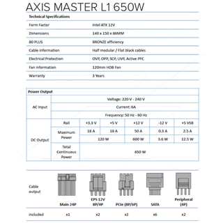 Einarex PSU อุปกรณ์จ่ายไฟ Axis Master L1 Semi-Modular 80+ Bronze