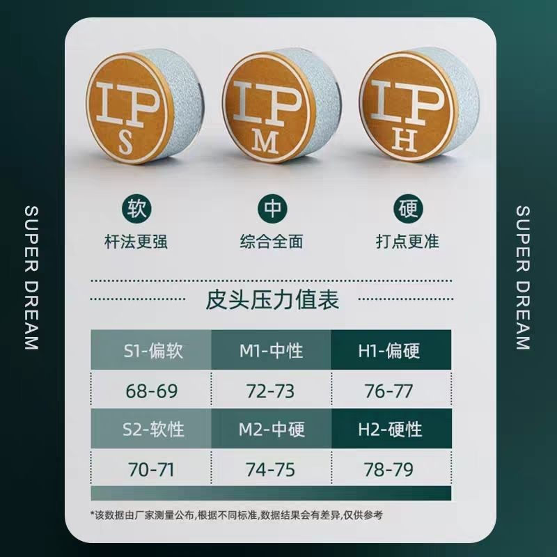 |LP Super Dream Skin Head 11mm Small Head Rod Snook Rod Gun Head ในประเทศที่โดดเด่น 618 |LP Super Dream Skin Head 11mm Small Head Rod Snook Rod Gun Head 618 ที่โดดเด่น 25 * 3 * 20 - รูปที่ 3