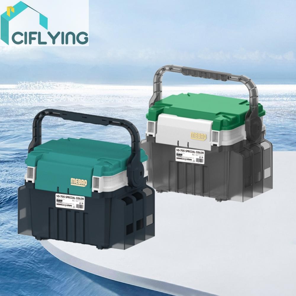 MEBAO Double Layer Fishing Rod Reel กล่องจับตกปลา Lure Organizer ความจุขนาดใหญ่แบบพกพามัลติฟังก์ชั่นสําหรับตกปลากลางแจ้ง [Ciflying.th]
