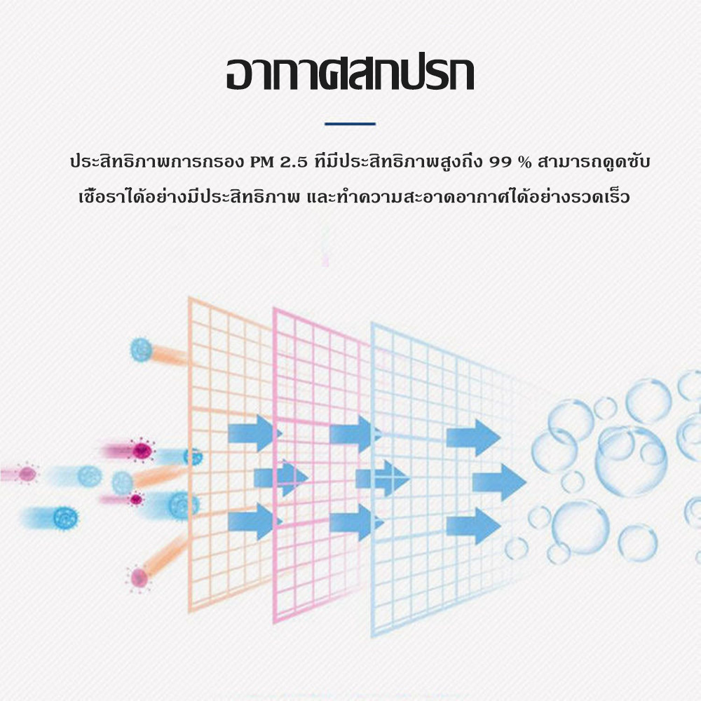 กรองโซล่า Toyota รีโว่ 2015-ปัจจุบัน รหัส 23390-0L070 รีโว่ Revo ของแท้ NEW FORTUNER 2015- กรองดีเซล ไส้กรองเชื้อเพลิง - รูปที่ 6