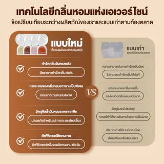 น้ำหอมห้อง 350ml พลิกกลับ น้ำหอมดับกลิ่น อโรมาเธอราพี น้ำหอมปรับอากาศในห้องน้ำ กลิ่นหอมติดทนนาน 60 วัน ดับกลิ่นห้อง