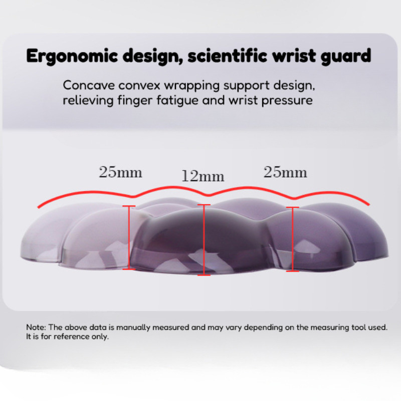 รูปภาพ 4