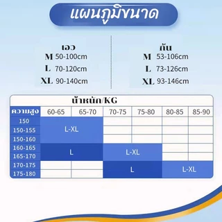 ผ้าอ้อมผู้ใหญ่ ผ้าอ้อมผู้ใหญ่แบบกางเกง กางเกงซึมซับสบาย ซึมซับเร็ว ปลี่ยนง่าย ใช้ได้ทั้งชายหญิง