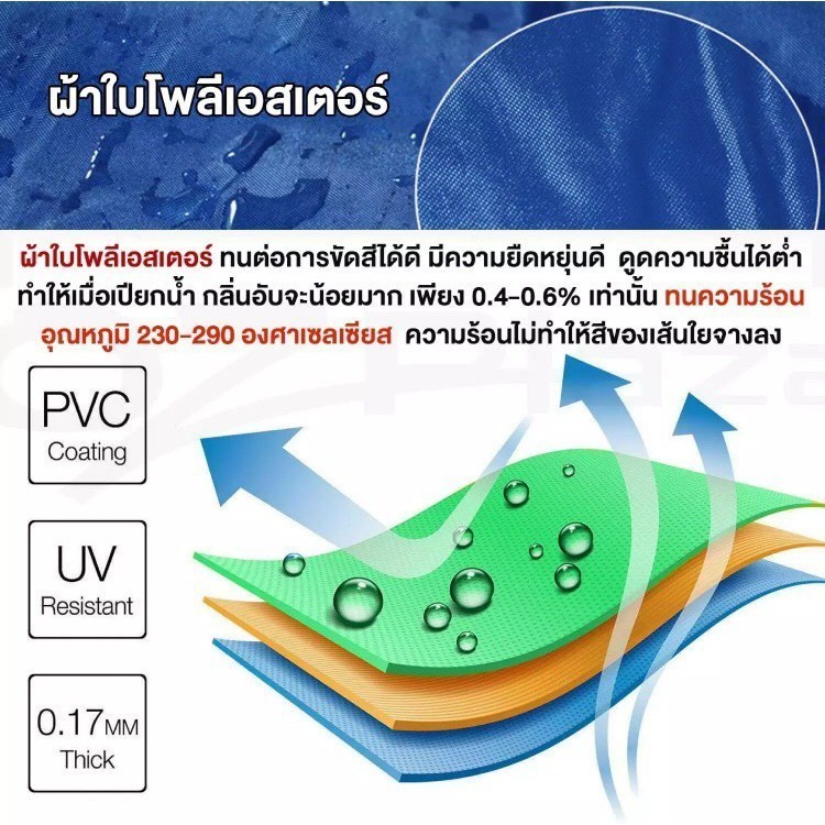 เต้นท์ขายของ พร้อมผ้าข้าง 2x2 3x3 3x4.5 เมตร ผ้าข้างใสPVC 3ด้าน โครงเหล็ก T1S ผ้าใบรุ่น 3200D เต็นท์พับได้ - รูปที่ 5