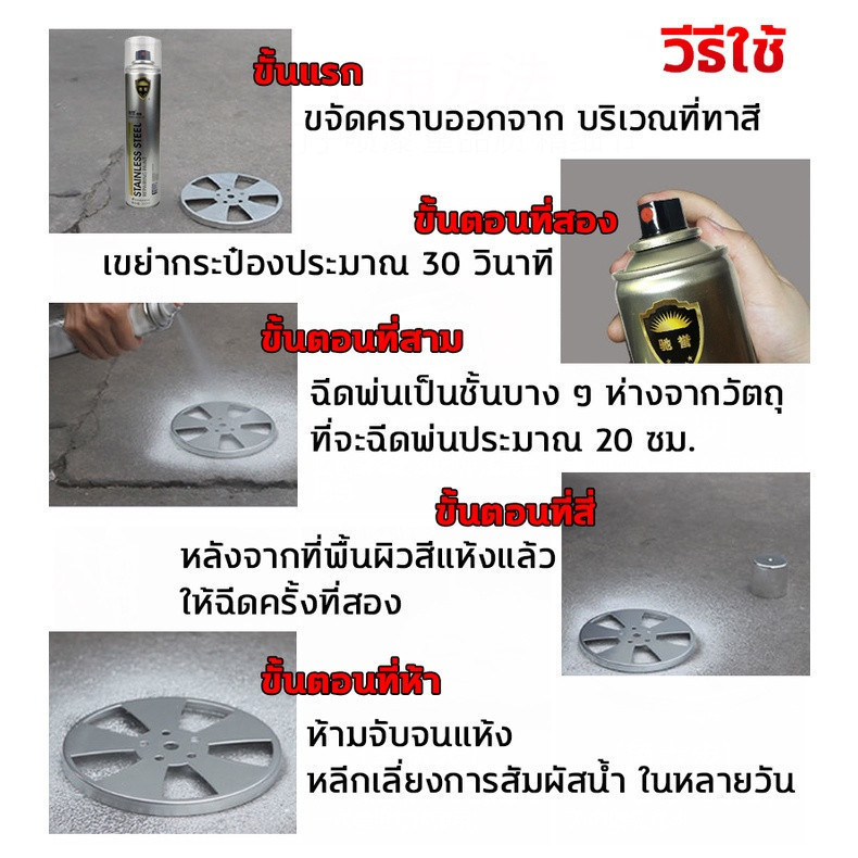 รูปภาพ 6