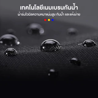 ร่มขนาดใหญ่ด้ามยาว พับเก็บอัตโนมัติ ร่มด้ามยาว ทนต่อพายุ ร่มมีเคสกันUV มีปลอกเก็บน้ำ ร่มด้ามตรง สำหรับ 2-3