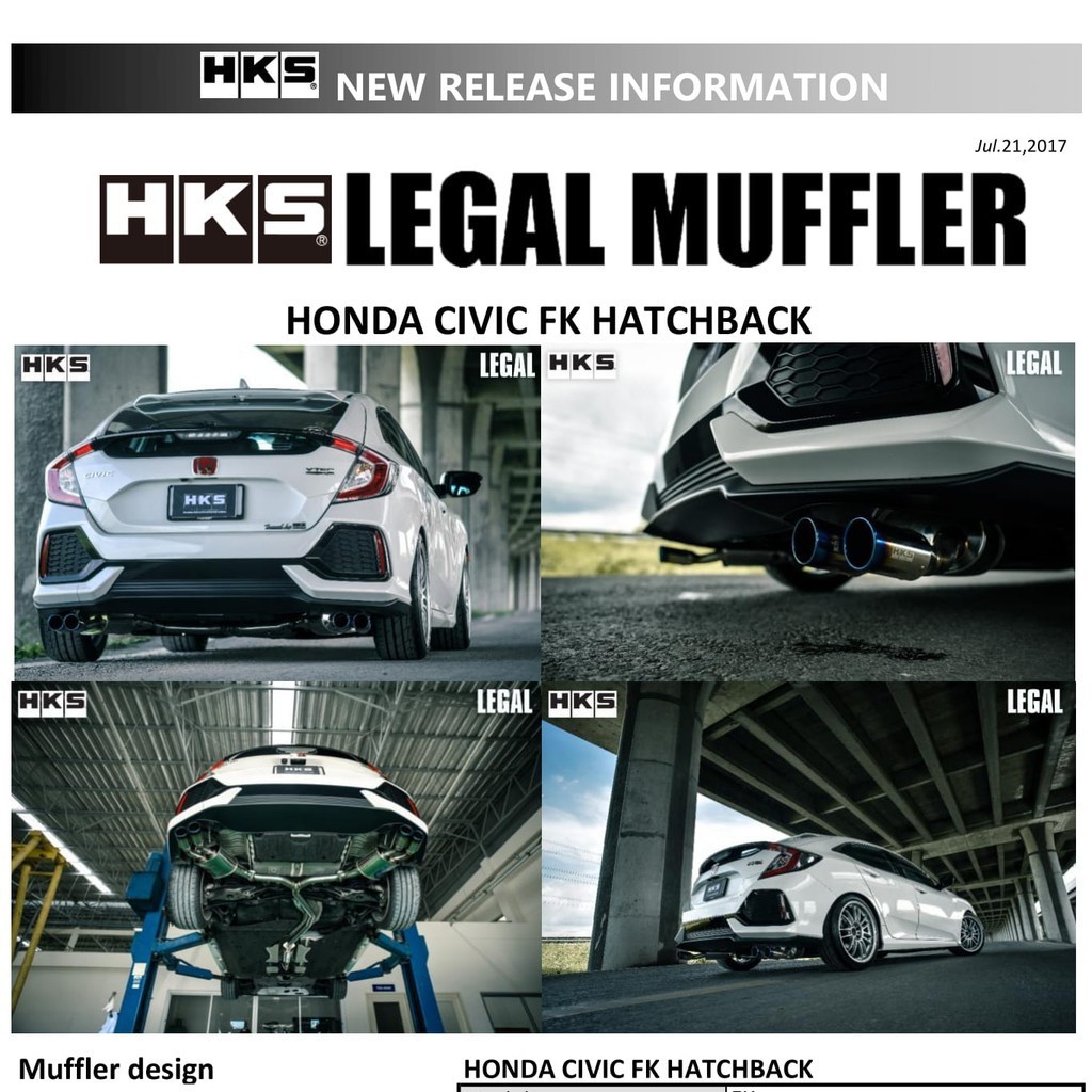 ท่อไอเสีย hks exhaust ตรงรุ่น Honda Civic FK 1.5 Turbo ปลาย Titanuim เครื่อง L15B ท่อ Stanless Steel