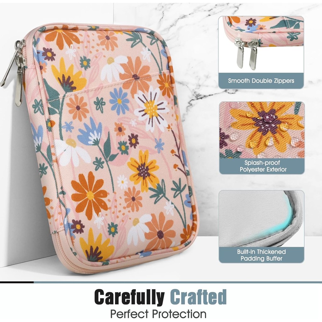 TiMOVO กระเป๋าแขนป้องกันแท็บเล็ตขนาด 6-7 นิ้วพร้อมกระเป๋าสําหรับ All-New Kindle Paperwhite และ Kindl