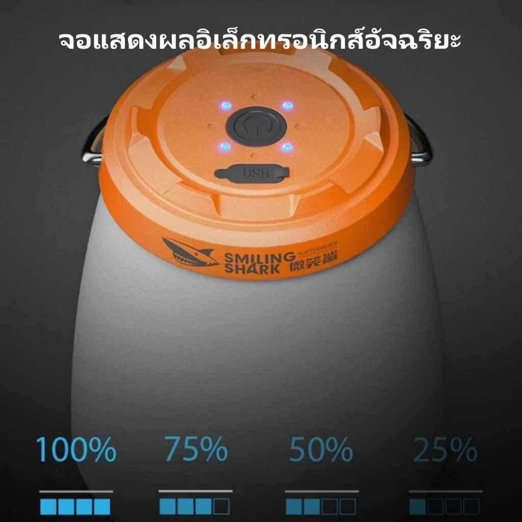 ไฟแคมป์ปิ้ง โคมไฟแคมป์ปิ้ง อุปกรณ์เดินป่า ตะเกียงแคมป์ปิ้ง ไฟฉายพกพาชาร์จได้ Type-C แบตเตอรี่ใช้งานได้นาน 12 ชั่วโมง thumbnail 8