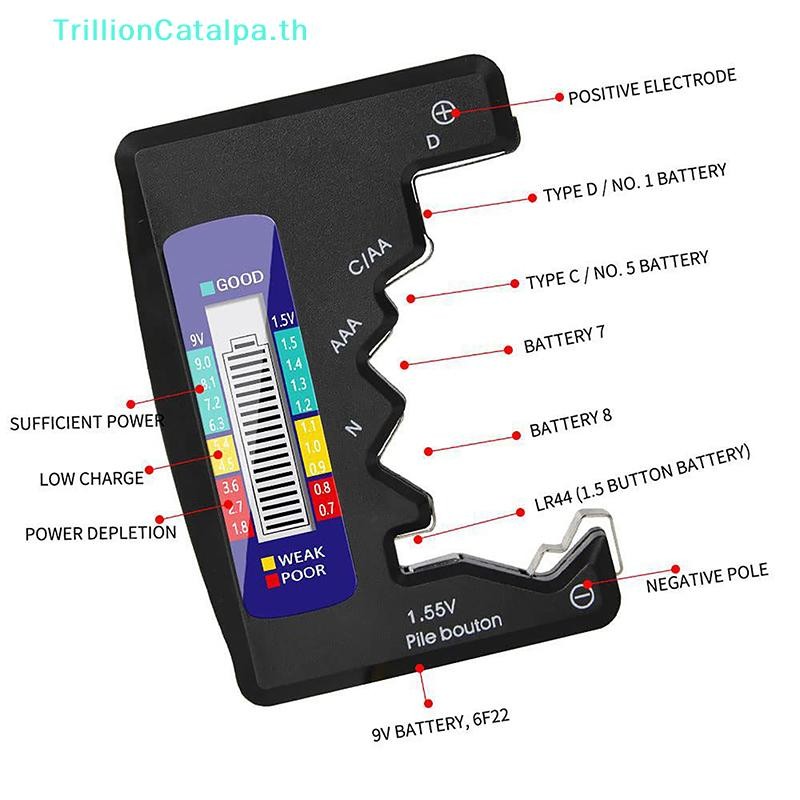 TrillionCatalpa เครื่องทดสอบแบตเตอรี่ดิจิตอล CD AA AAA 3V ปุ่มความจุตรวจสอบเครื่องตรวจจับจอแสดงผล LCD Capacitance เครื่องมือวินิจฉัย TH