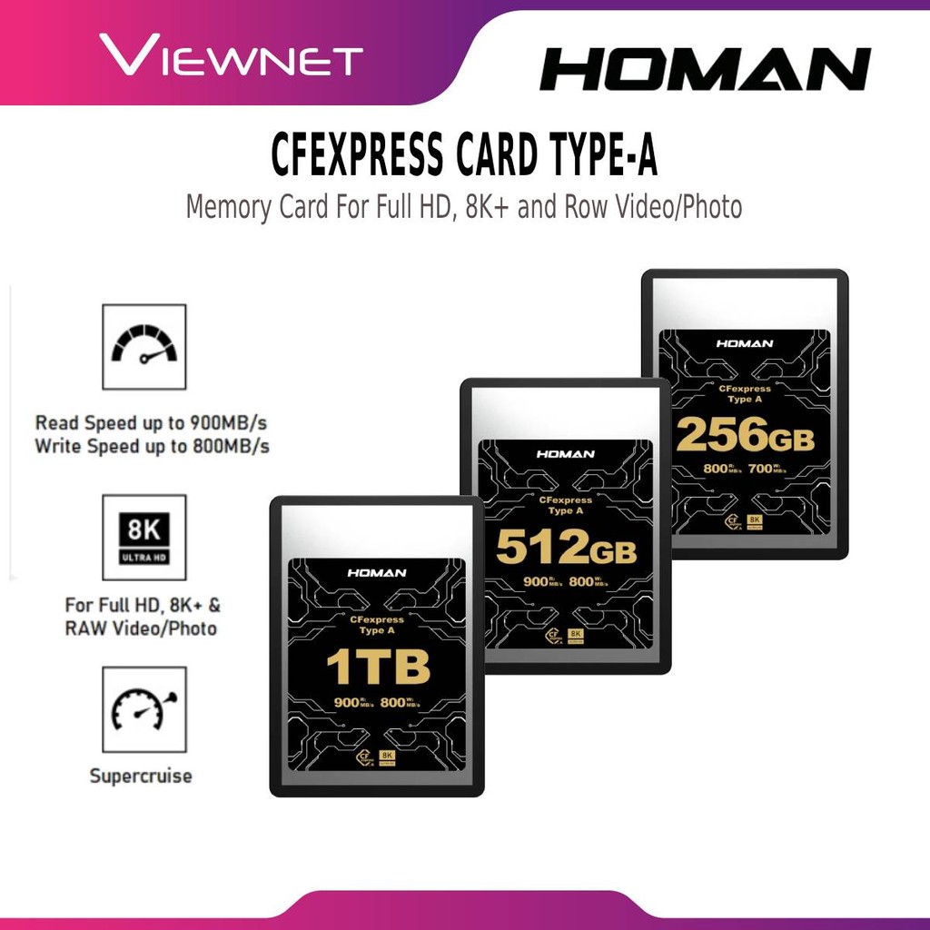 HOMAN CFEXPRESS CARD TYPE-A MEMORY CARD สําหรับ FULL HD, 8K+ & ROW VIDEO/PHOTO และ SUPERCRUISE -256G