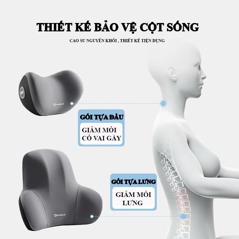 AWESOME หมอนรองศีรษะพนักพิงรถยาง, หมอนรองคอและหลังเบาะรถสํานักงานป้องกันความเมื่อยล้า